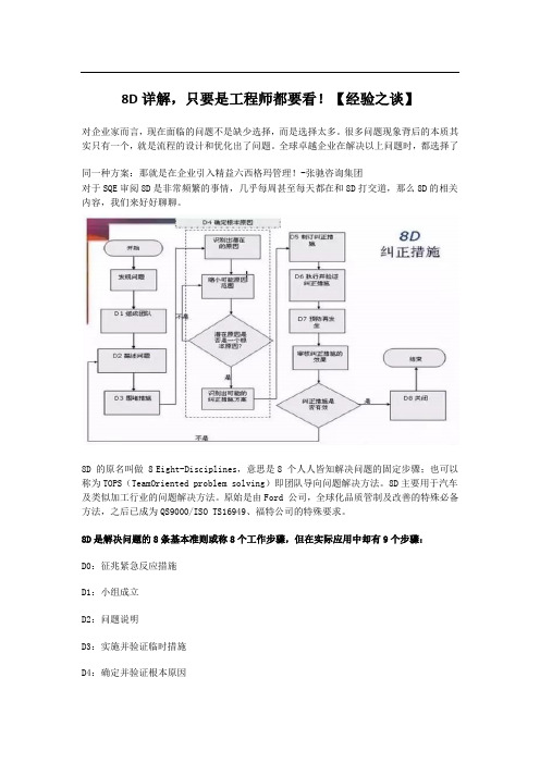 8D组成部分详细解答