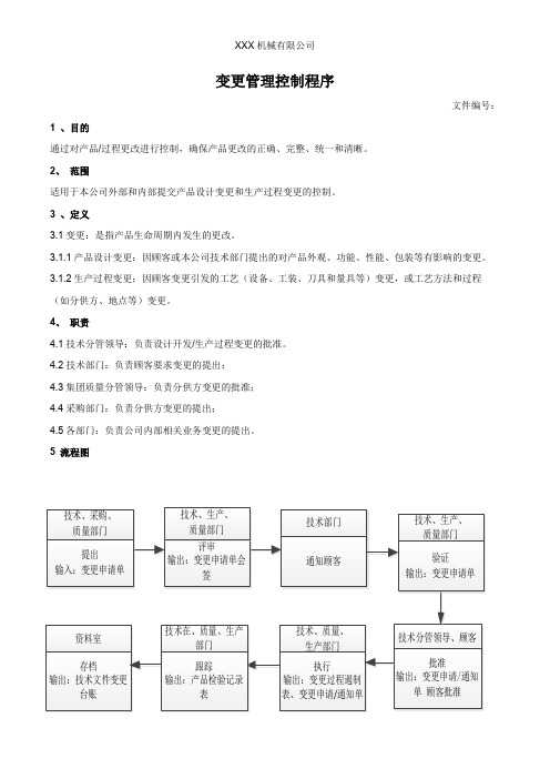 变更管理控制程序