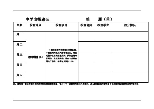 路队检查表