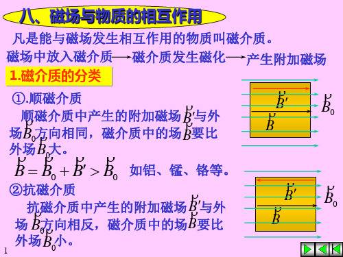 ①顺磁介质