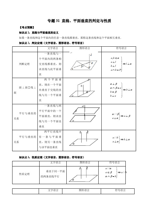 2023高考数学二轮复习专题复习31 直线、平面垂直的判定与性质(解析版)