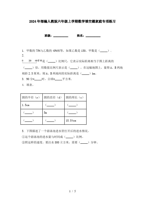 2024年部编人教版六年级上学期数学填空题家庭专项练习