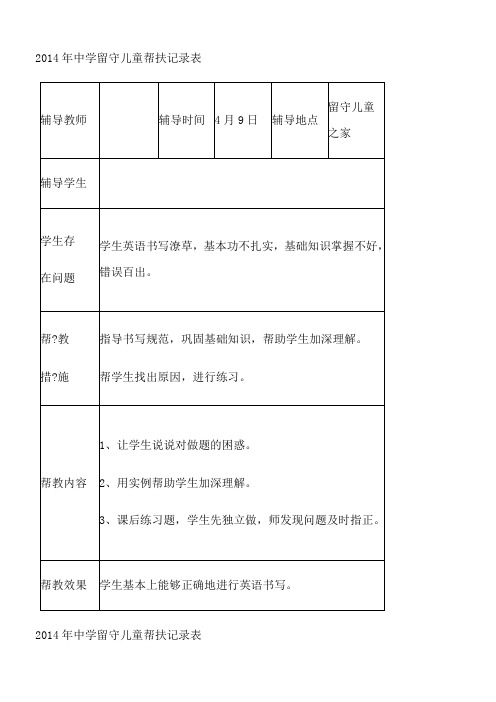 2014年中学留守儿童帮扶记录表