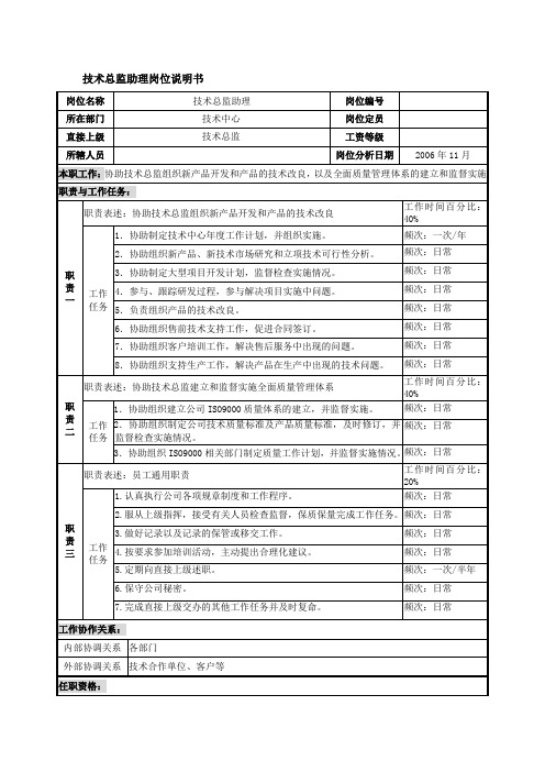 技术总监助理岗位说明书