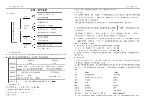 高中生物必修一复习学案