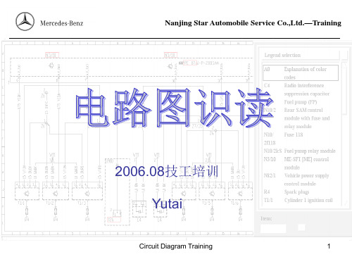 Mercedes-benz 电路图入门