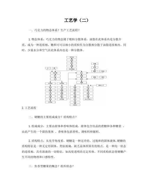 食品工艺学(二)糖果工艺