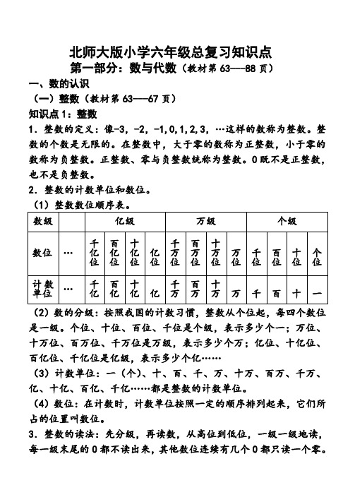 北师大版2019-2020学年六年级数学下学期总复习资料