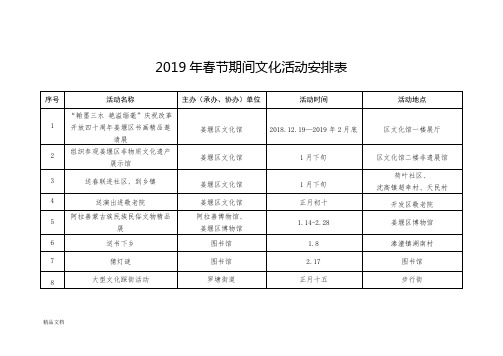 2019年春节期间文化活动安排表课件