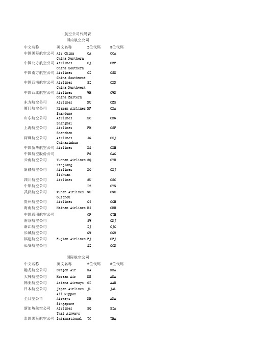 航空公司代码表