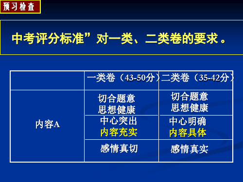 记叙文升格指导