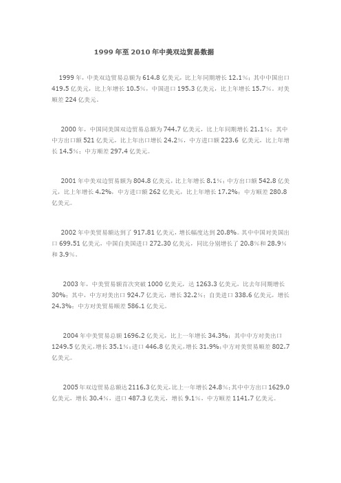 1999年至2010年中美双边贸易数据