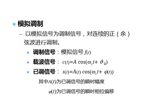 通信原理4-模拟角调制.