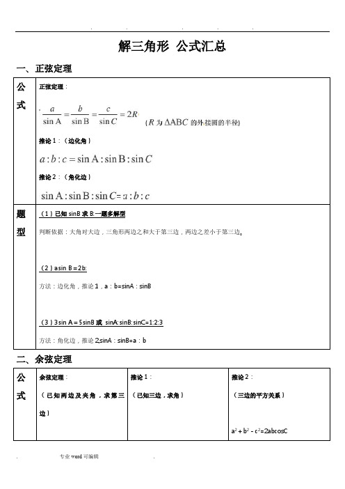 解三角形_公式汇总