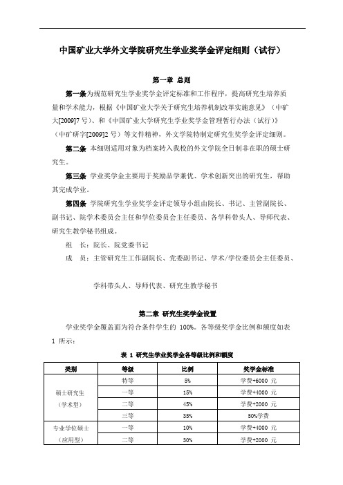 中国矿业大学外文学院研究生学业奖学金评定细则试行