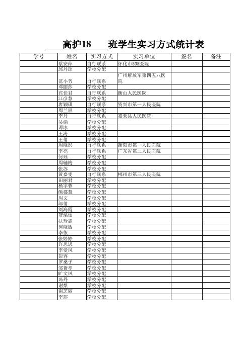 学生实习方式统计表模版