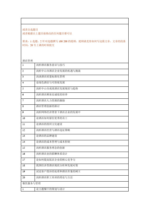 酒店管理毕业大作业论文选题