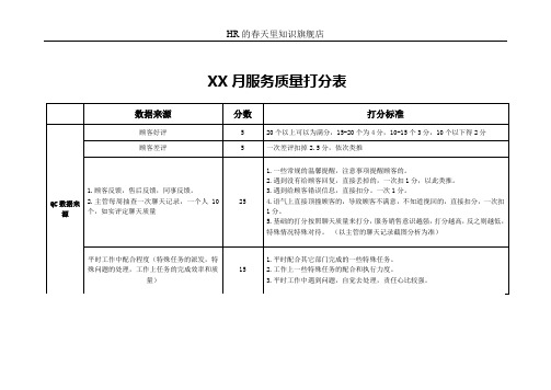 服务质量打分表