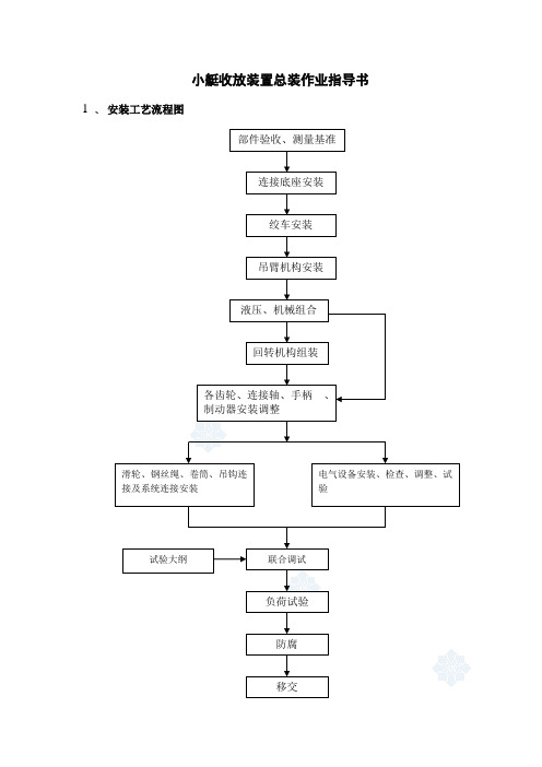 安装作业指导书