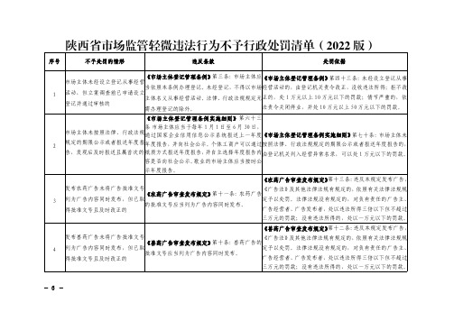 陕西省市场监管轻微违法行为不予行政处罚清单(2022版)