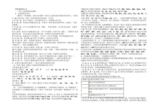 高中化学推断题技巧及解题思路