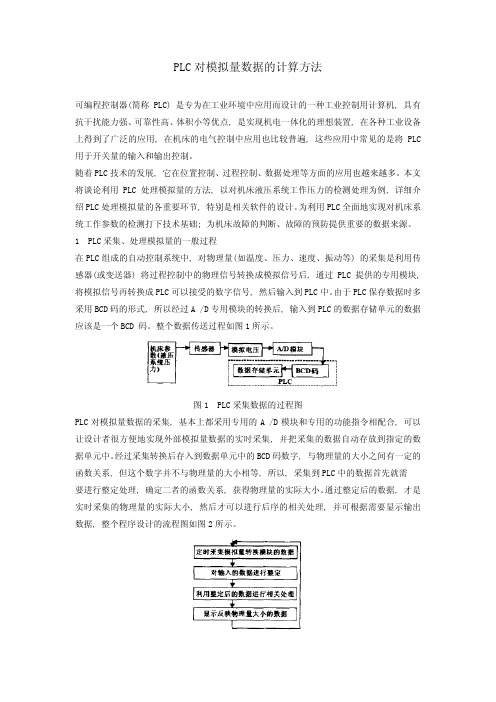 PLC对模拟量数据的计算方法