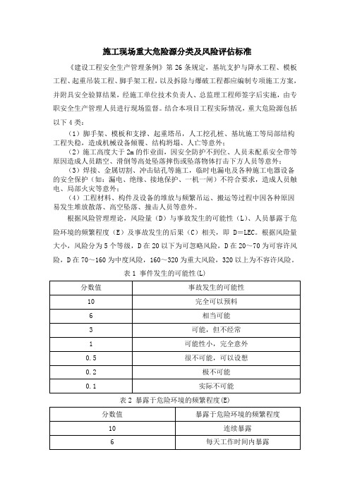 (完整版)建筑施工现场重大危险源分类及风险评估标准