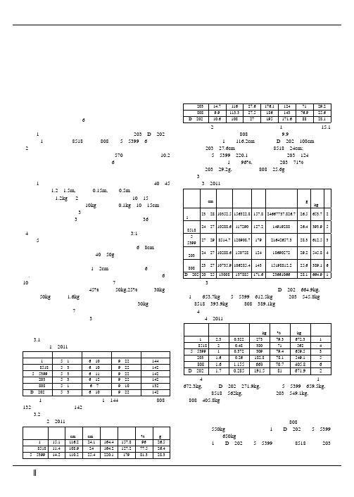 罗甸县2011年杂交水稻新品种展示试验总结