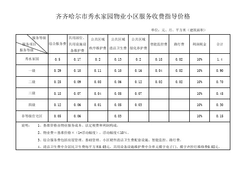 物业服务收费指导