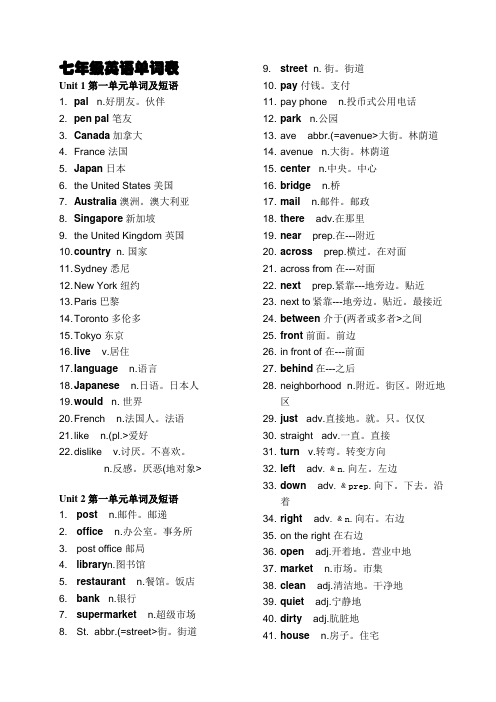 人教版初一下册英语单词表