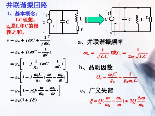 中职抽头并联谐振回路PPT课件