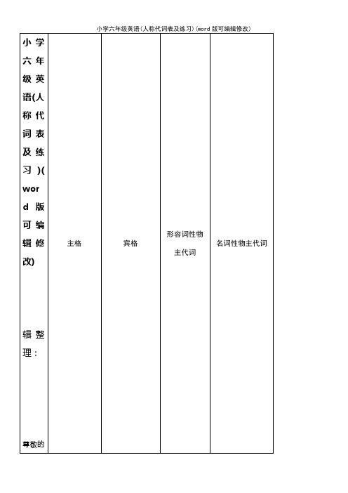 小学六年级英语(人称代词表及练习)(2021年整理)