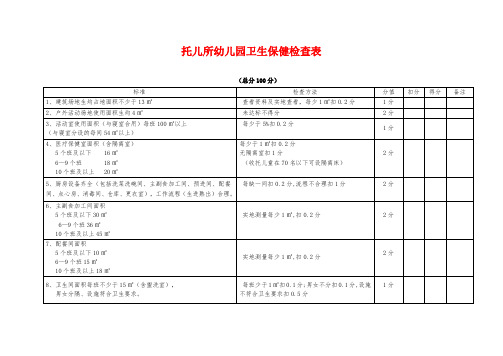 托儿所幼儿园卫生保健检查表