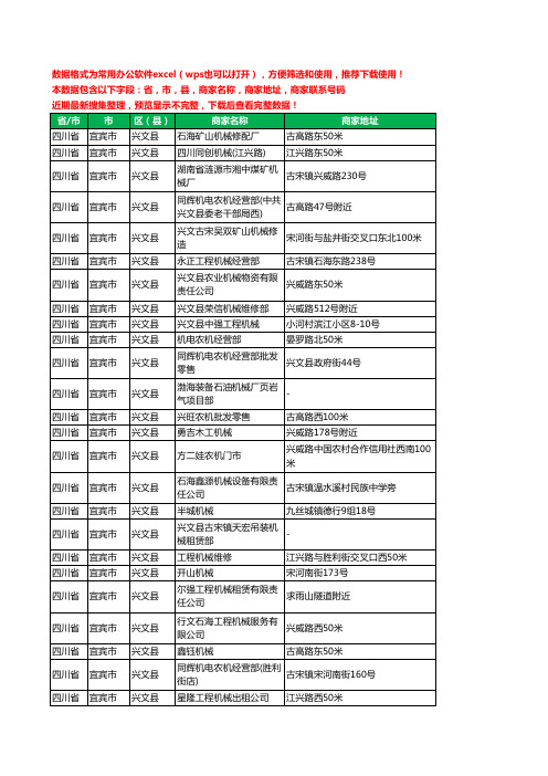 2020新版四川省宜宾市兴文县机床工商企业公司商家名录名单联系电话号码地址大全27家