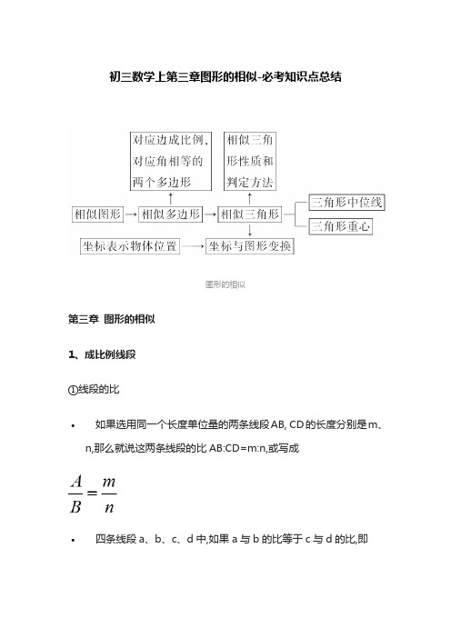 [荐]初三数学上第三章图形的相似-必考知识点总结