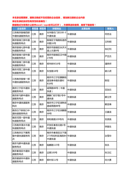 2020新版江苏省南京中通快递工商企业公司名录名单黄页联系方式大全31家