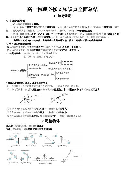 高一物理必修2知识点全总结--新版