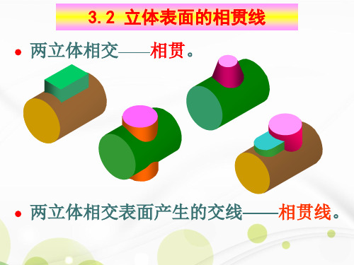 3-4 平面与回转体相贯