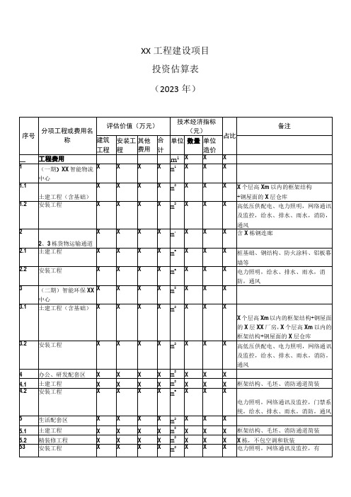 XX工程建设项目投资估算表(2023年)