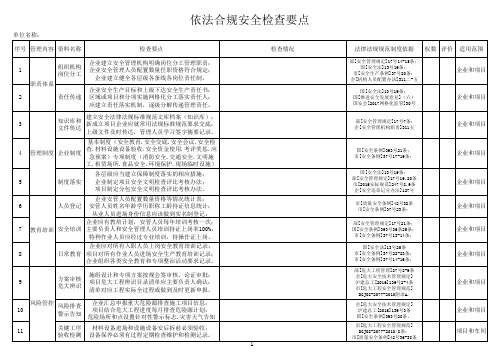 依法合规安全检查表 (更新版)