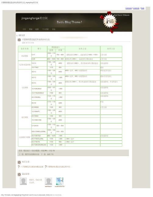 不锈钢的锻造温度和加热冷却方法