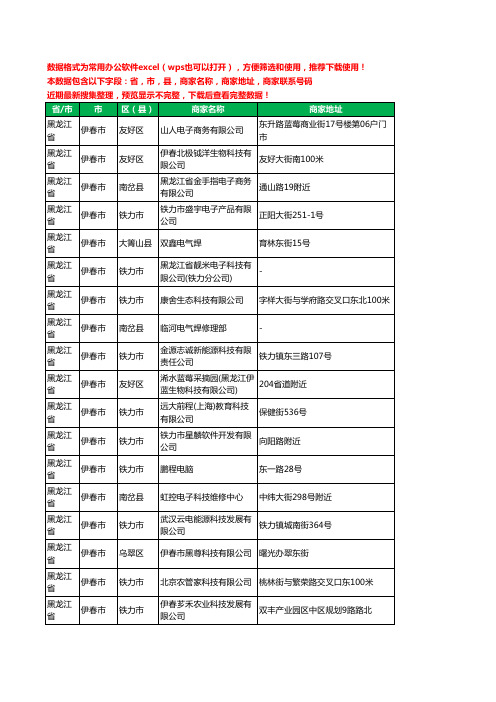 2020新版黑龙江省伊春市电器有限公司工商企业公司商家名录名单黄页联系电话号码地址大全46家