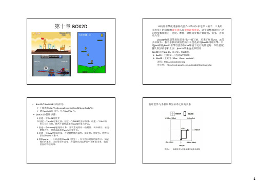 Android BOX2D
