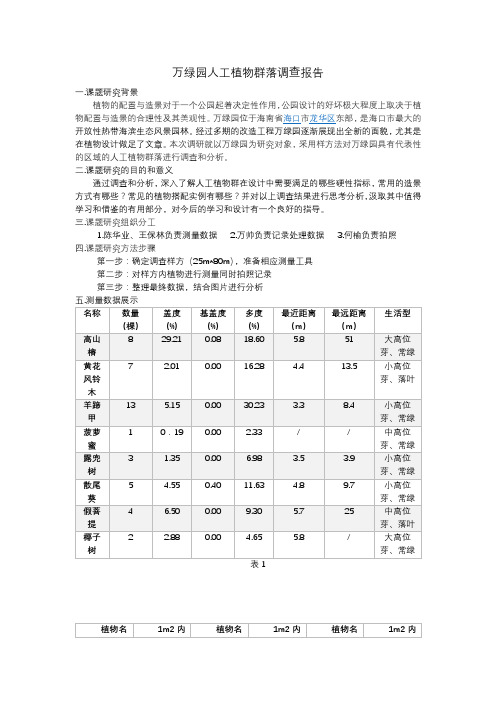 万绿园人工植物群落调查报告