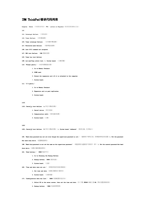 IBM ThinkPad错误代码列表