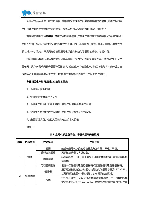 危险化学品包装物、容器产品生产许可证如何办理