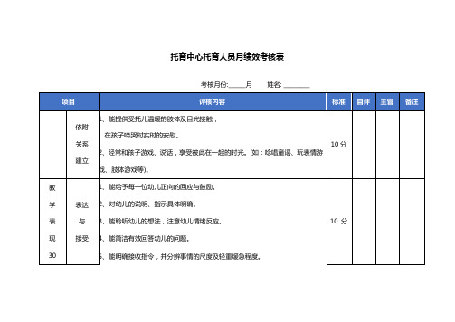 托育中心月绩效考核表