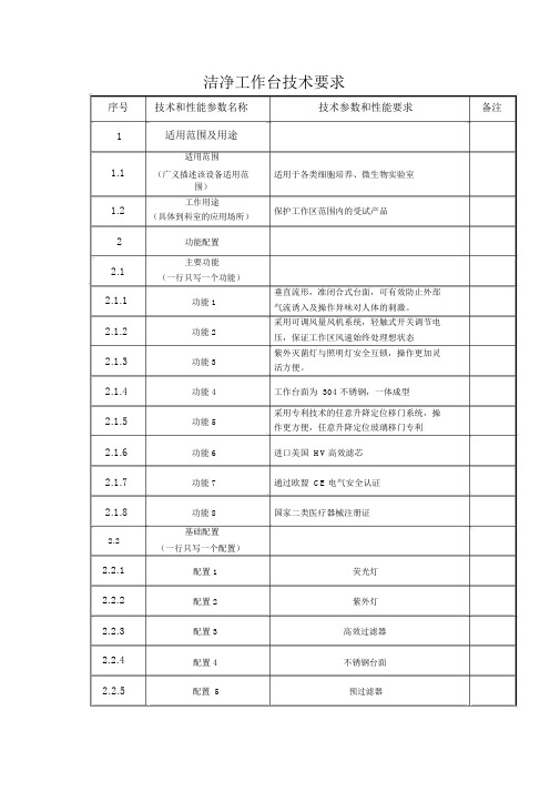 项目一儿科监护仪技术规格