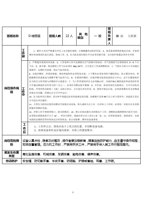 岗位安全告知卡样本