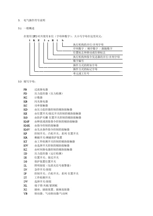 eplan图号说明